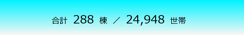 合計288棟24,948世帯