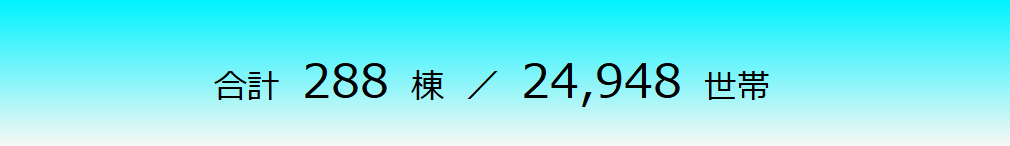 合計250棟21,594世帯