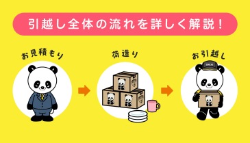 見積もりから引越し完了までの流れ